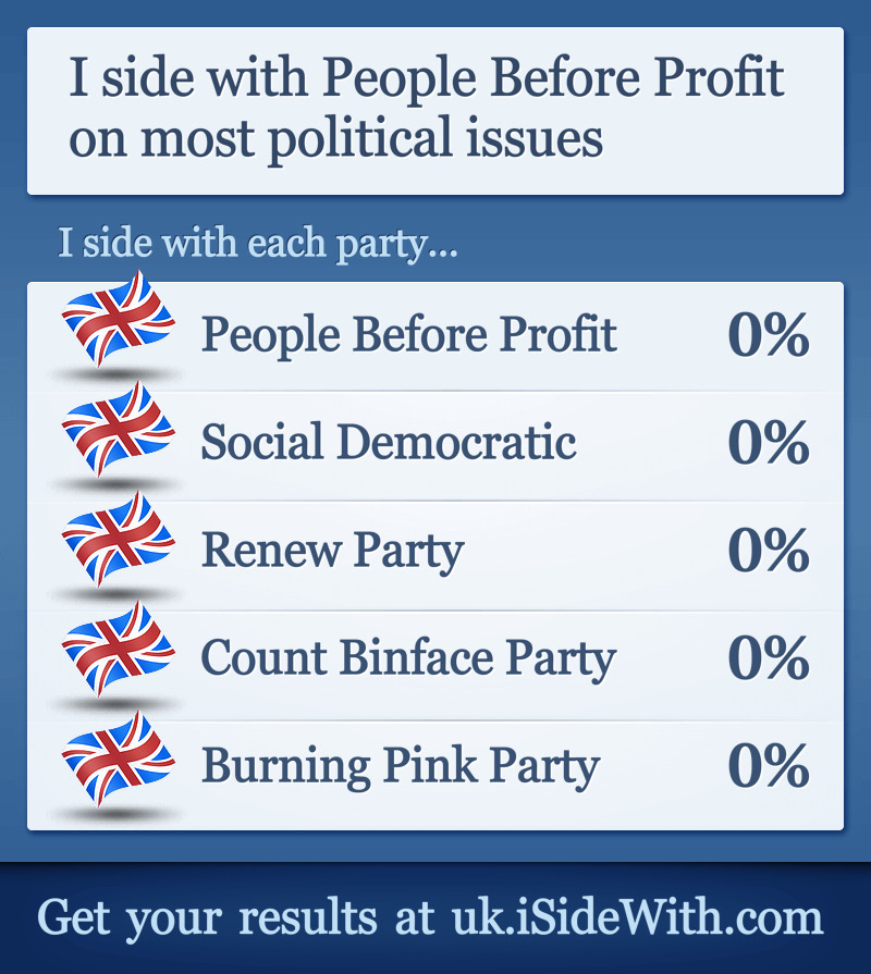 http://uk.isidewith.com/results-image/529519906.jpg