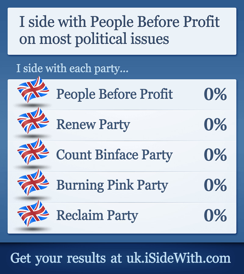 http://uk.isidewith.com/results-image/544204180.jpg